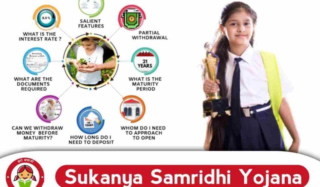 https://trendskhabre.com/Sukanya Samriddhi Yojana 2026