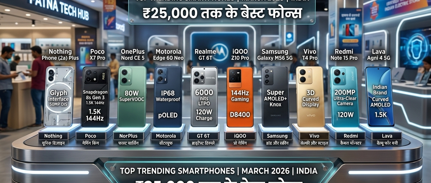 best phones under 25000 in 2026 ,gemini.ai