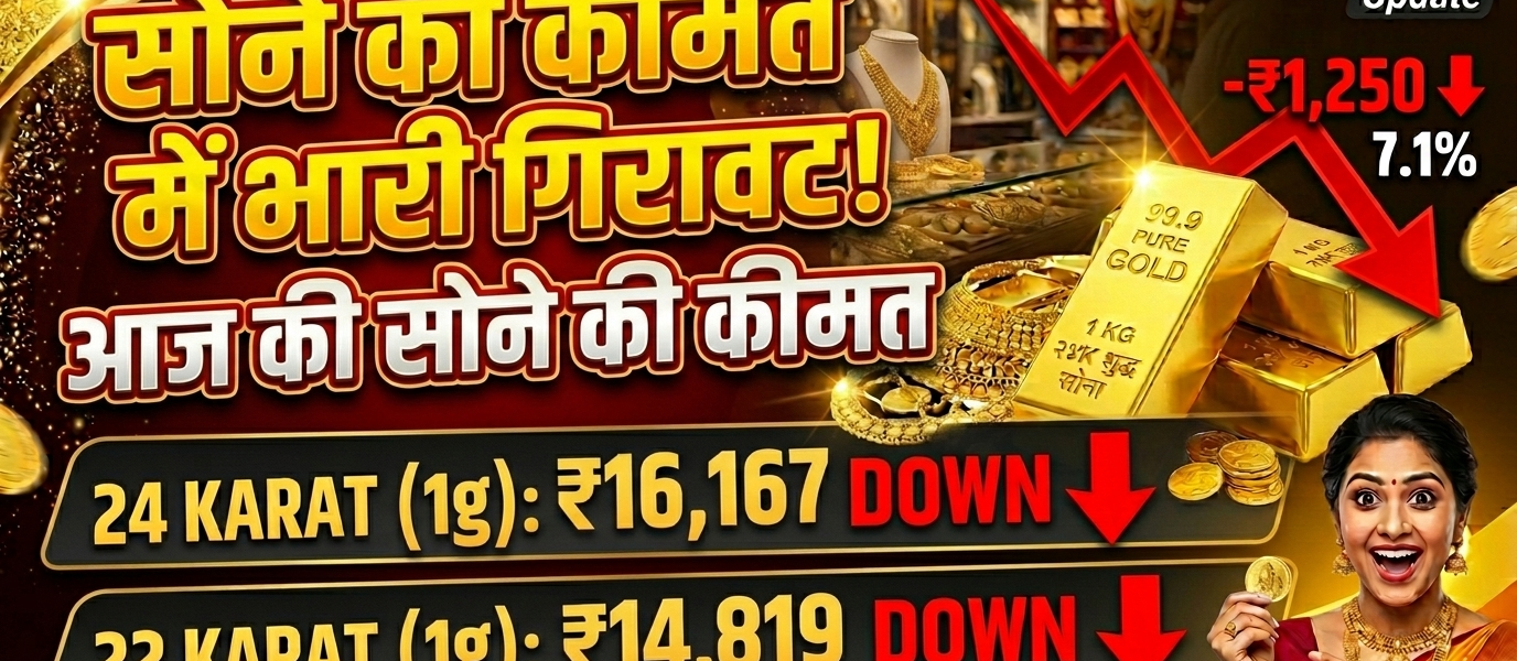 Gold rate today in india