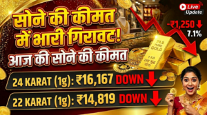 Gold rate today in india