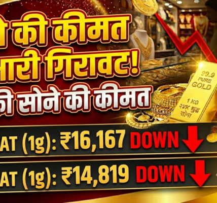 Gold rate today in india