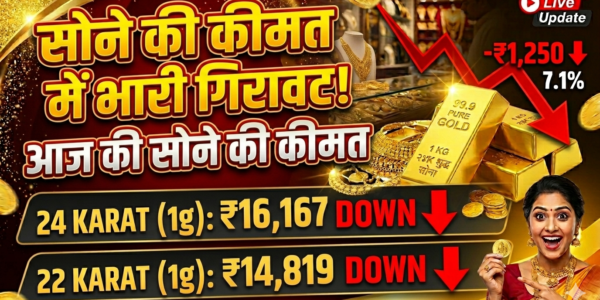 Gold rate today in india